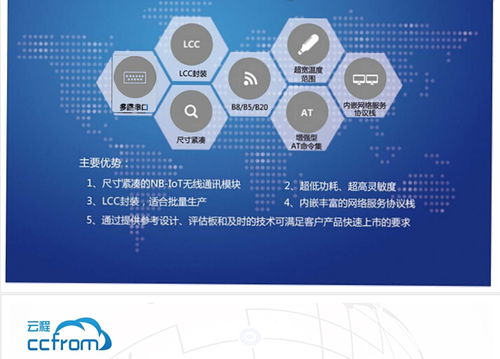 唐輝電子與云程科技達成戰略合作，共拓NB-IoT模組產品與技術服務體系